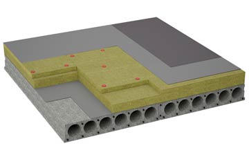 considerations of Achiemore flat roofing insulation